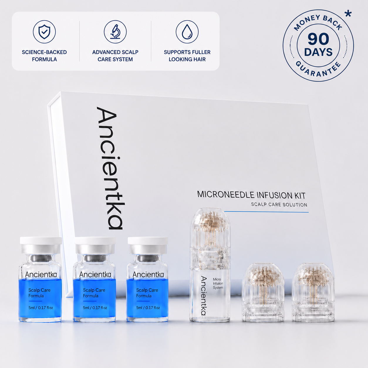 Micro-Infusion Peptide System For Hair Regrowth.