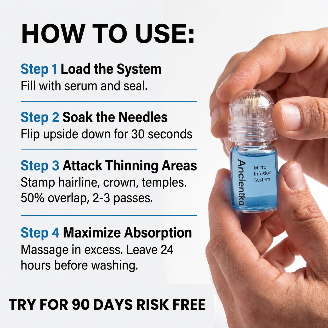 Micro-Infusion Peptide System For Hair Regrowth.